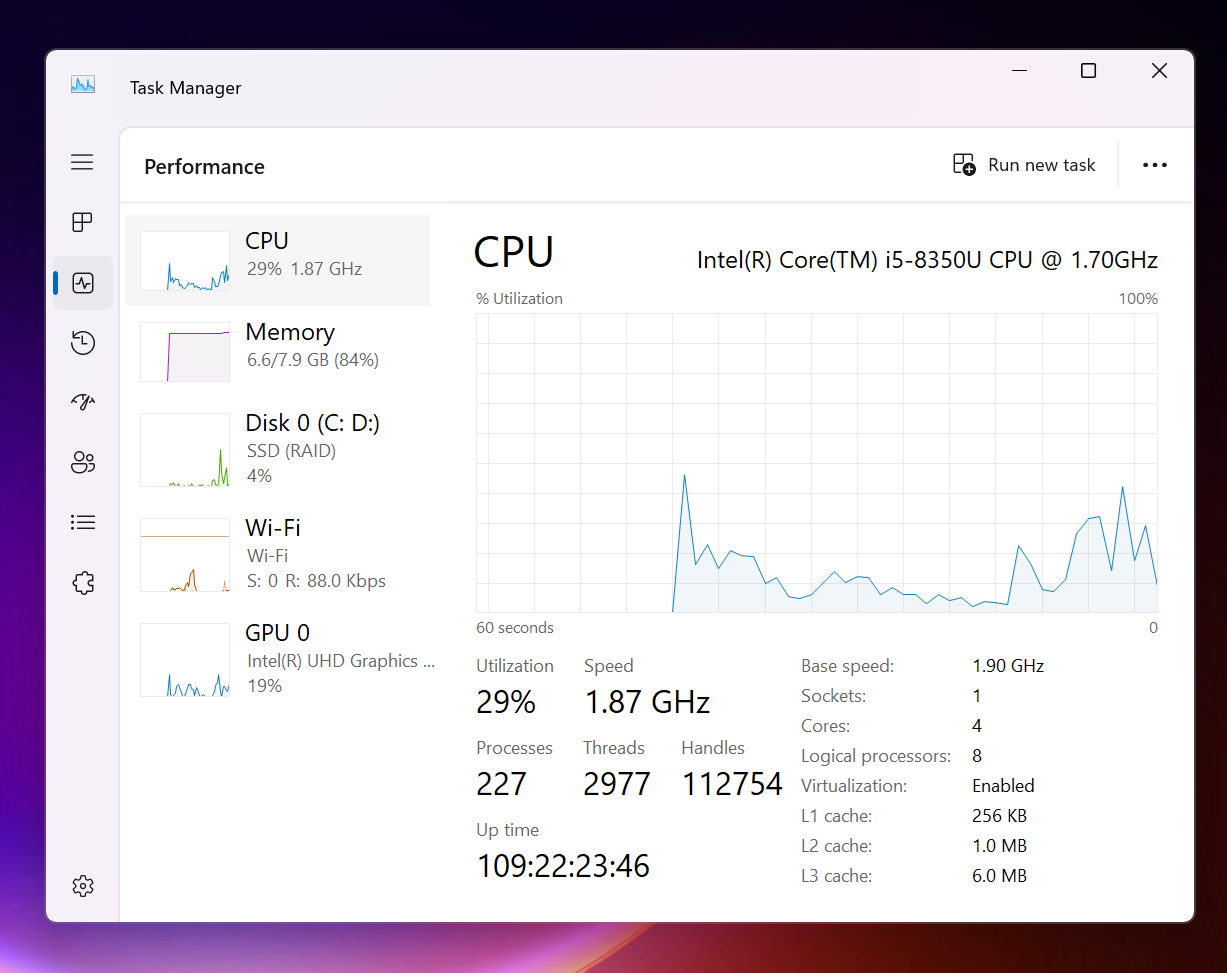 task manager cpu usage 